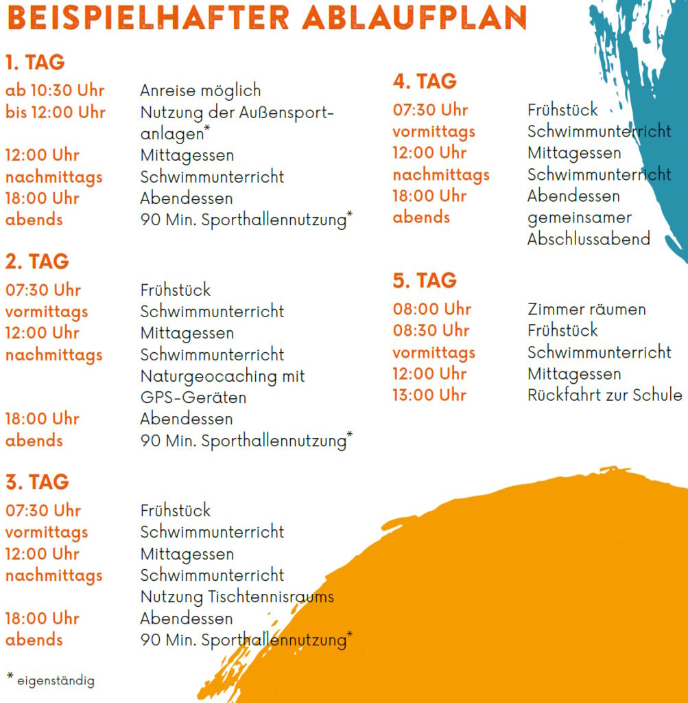 Ablaufplan Schwimm Klassenfahrt Rabenberg
