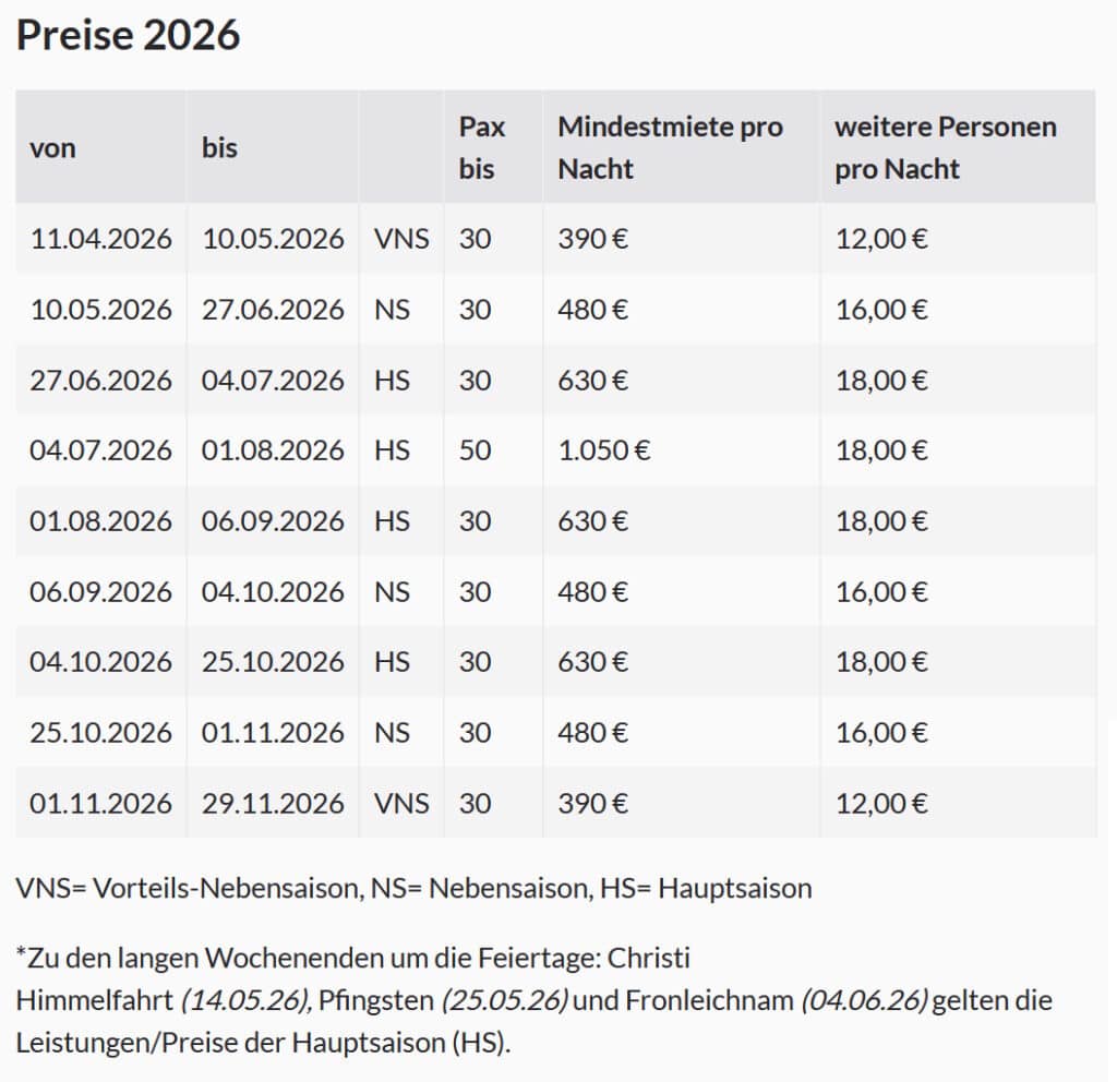 Preise Klein Tirol 2026