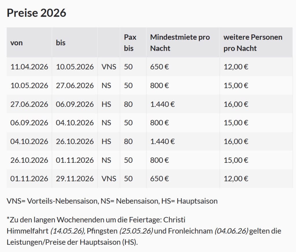 Preise Saalbach 2026
