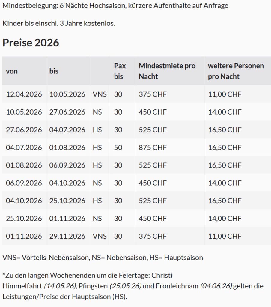 Preise Schweizer Haus 2026