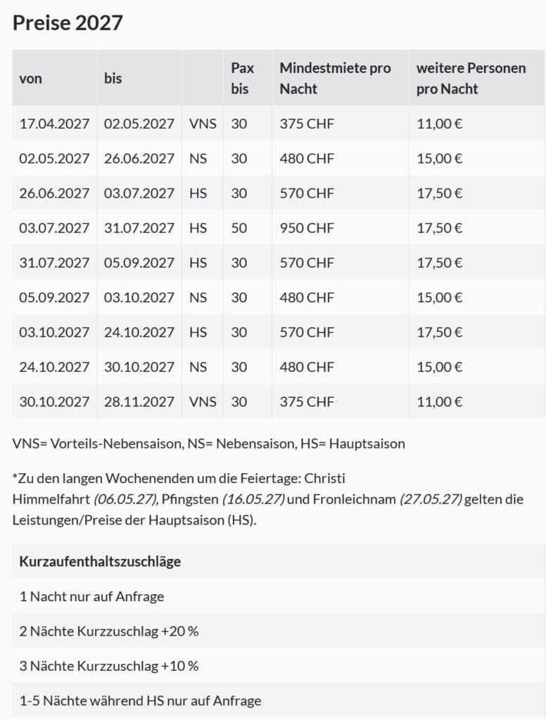 Preise Schweizer Haus 2027