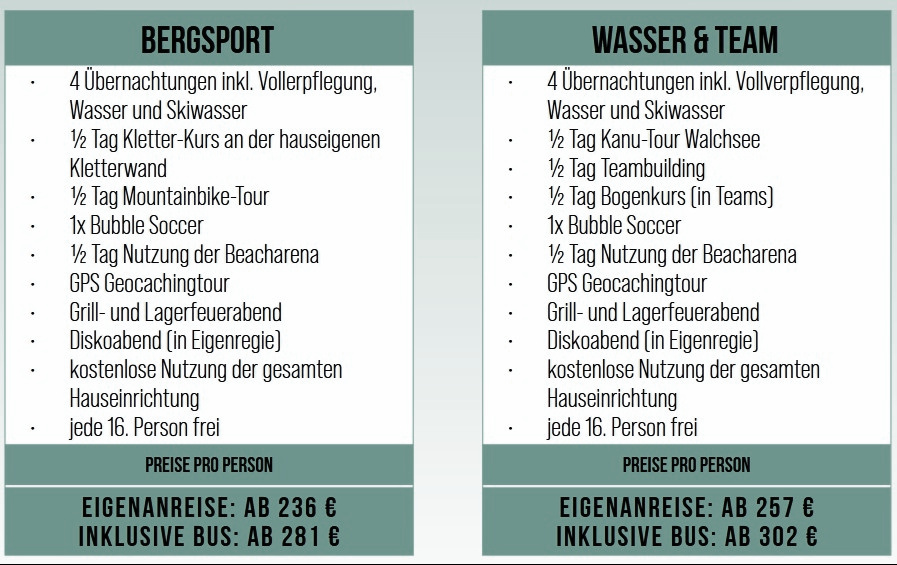 Programmbausteine Kössen 2027